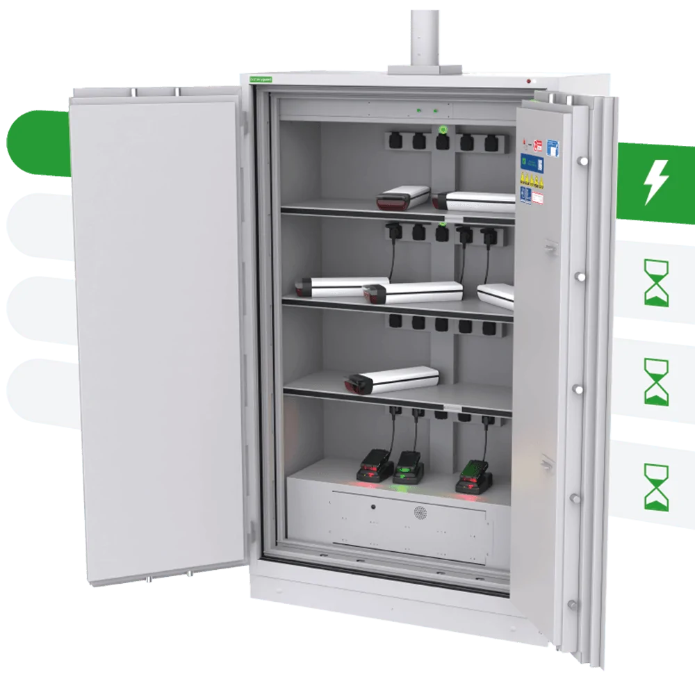 Batteryguard XL16 Lithium-Ion Battery Charging Safe – VDMA 24994 Certified (230V / 400V, Multiple Configurations)