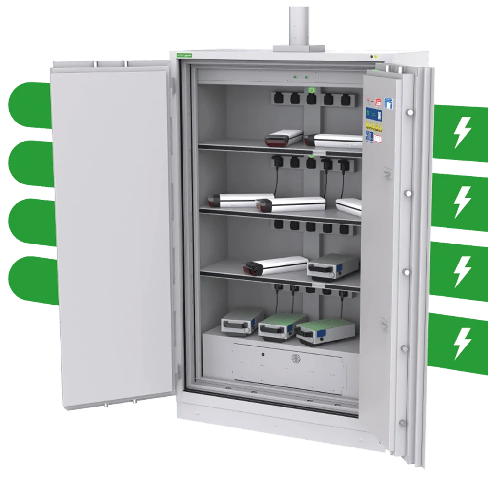 Batteryguard XL16 Lithium-Ion Battery Charging Safe – VDMA 24994 Certified (230V / 400V, Multiple Configurations)