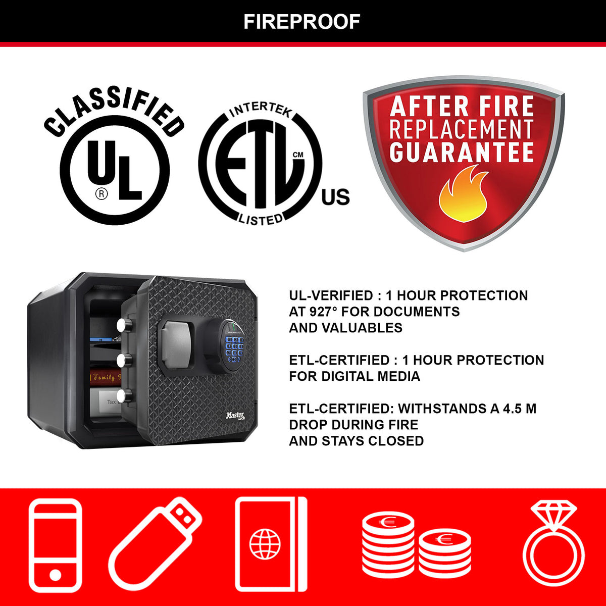 Master Lock Digital Fire & Water Safes | 1 & 2 Hour | SafeFort