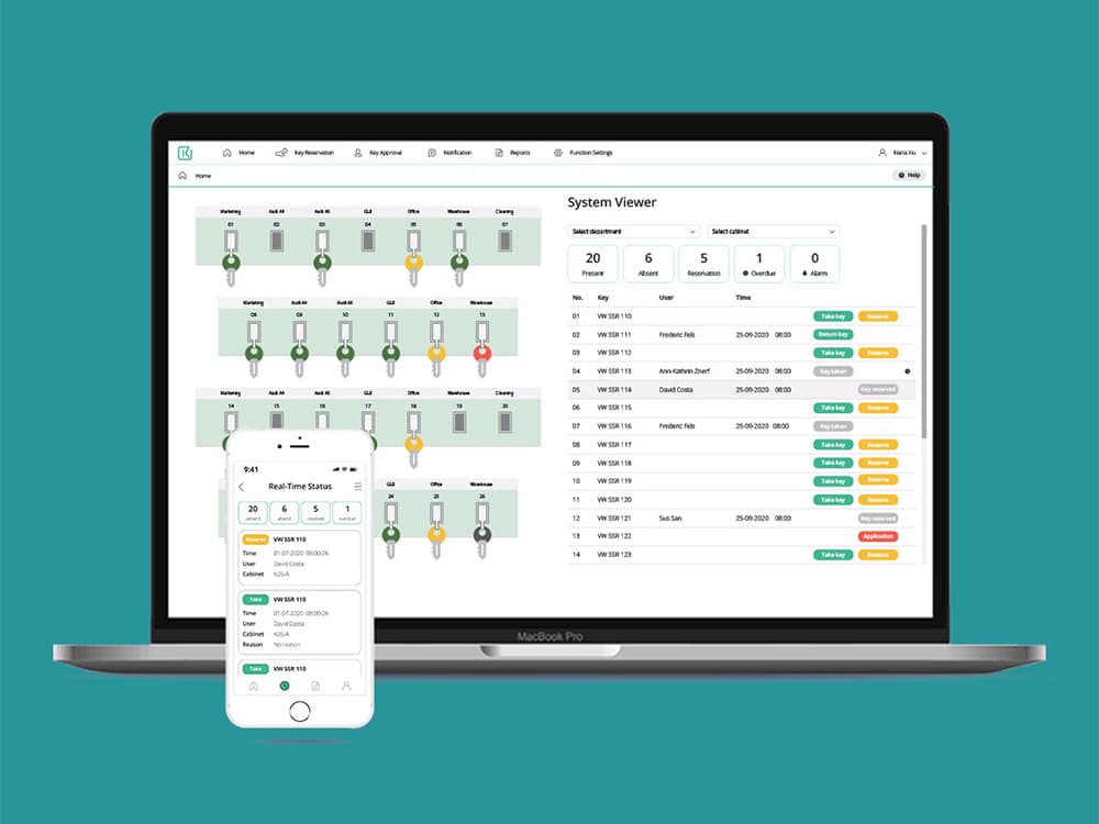 IKMS Intelligent Key Management System