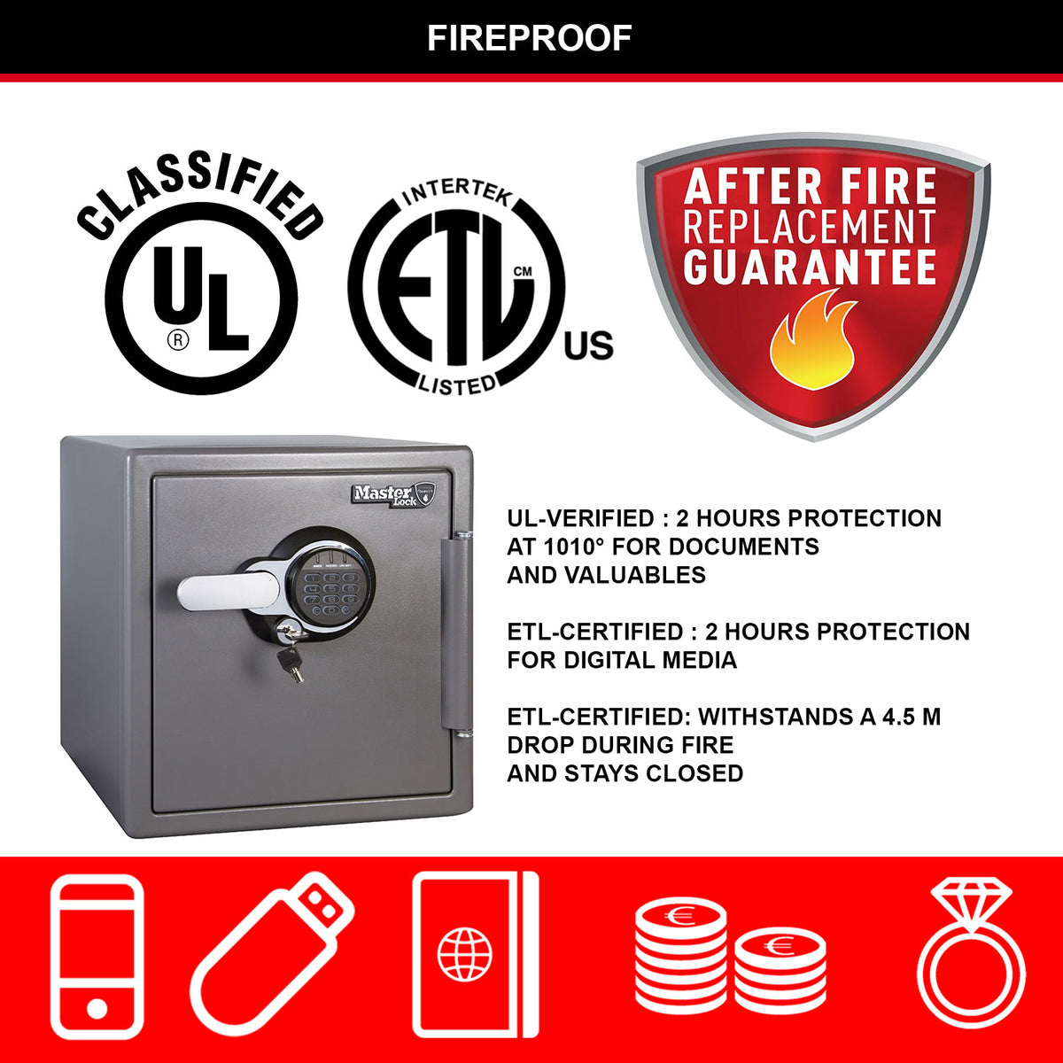 Master Lock Digital Fire & Water Safes | 1 & 2 Hour | SafeFort